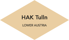 HAK Tulln