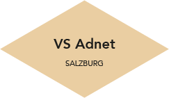 VS Adnet