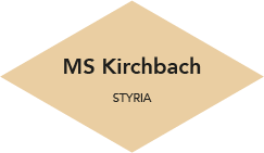 MS Kirchbach