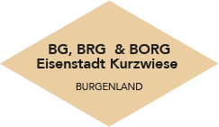 BG, BRG & BORG 