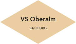 VS Oberalm