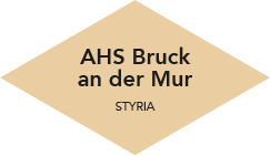 AHS Bruck an der Mur