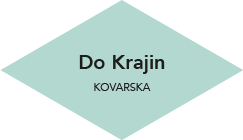 Do Krajin