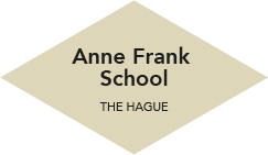 Anne Frank school