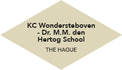 KC Wondersteboven - Dr. M.M. den Hertog School