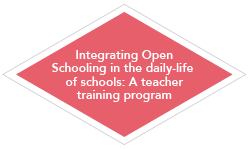 Integrating Open Schooling